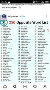 Hardik Vaghani S 728 Media Analytics Learn English Vocabulary English Vocabulary English Language Learning