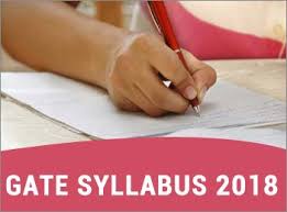 Gate Sample Papers 2018 Download Gate Solved Papers Gmat This Or That Questions Exams Tips