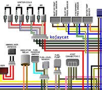 03 kawasaki bayou 220 wiring diagram. Kawasaki Large A3 Colour Laminated Wiring Loom Diagrams