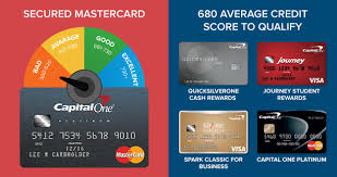 No bankruptcies or defaults in the past five years. Capital One Credit Card Designs