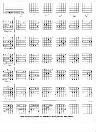 Public Domain Music Library Guitar Guitar Diagram Guitar