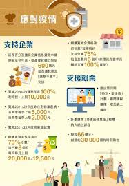 The site owner hides the web page description. é‡ç£… æ¸¯åºœå†æ´¾ç³– æ¯äºº5åƒæ¶ˆè´¹åˆ¸ é™ˆèŒ‚