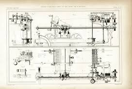 1864 Plans Metiers A Filer Filature Coton Machine Fileuse Etsy Factory Decor Industrial Style Manufacturing