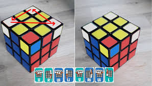 Check spelling or type a new query. How To Solve A Rubik S Cube By Using Algorithms Ie