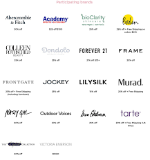 Launched in 2011, the social shopping service lets influencers on blogs and social platforms like over the last year the company claims to have driven $1 billion dollars in sales for retail and brand the first rule of running a company that relies on social media is knowing that you can never sit still. Ltk Day 2020 Exclusive Liketoknow It In App Sale How To Shop Meagan S Moda