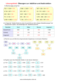 Klasse und matheaufgaben zum schriftlichen dividieren. Matheaufgaben 5 Klasse Zum Ausdrucken Division Learnkontrolle Mathe Rechenaufgaben Zum Ausdrucken 4 Arbeitsblatter Multiplikation Und Division In Katalog Busana Muslim