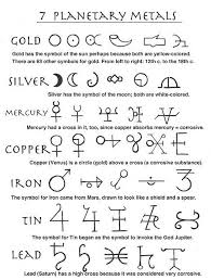 Planetary Metals Occult Symbols By Hilde Heyvaert Alchemic Symbols Occult Symbols Alchemy Symbols