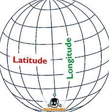 Check spelling or type a new query. Diferencia Entre Latitud Y Longitud