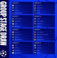 Fueron 32 los equipos de europa sorteados, mismos que buscarán la . 69egqwu4qwxcqm