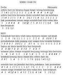 Ayo dukung dan hargai lagu ini dengan membeli cd original/ringtone nya agar mereka dapat terus berkarya ! Not Angka Lagu Vierra Rasa Ini Kami