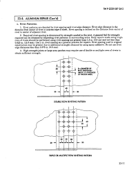 Disclosed Rivet Edge Distance Chart Aircraft Rivet Drill