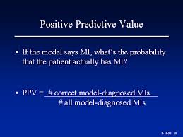 Image result for Positive Predictive Value