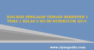 Dapatkan kumpulan kisi kisi penulisan soal ulangan kenaikan kelas/ ujian akhir semester/ uas semester 2/ genap smp/ mts kelas vii tahun ajaran 2016 2017 sesuai dengan kurikulum 2013/ k 13/ kurtilas. Kisi Kisi Uas Pas Penilaian Akhir Semester 1 Kelas 5 Tema 1 Kurikulum 2013 Riyanpedia