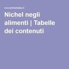Quali sono i cibi privi di lattosio , quelli che ne contengono poco e quelli che invece ne contengono troppo rispetto al vostro livello di intolleranza? 11 Nichel Free Ideas Food Diet Focaccia Pizza