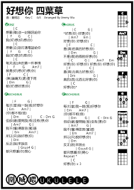 Lyrics for 好想你 2.0 by namewee feat. åœå¨å–‚ukulele å››è'‰è‰å¥½æƒ³ä½ c Key Ukuleleè­œ