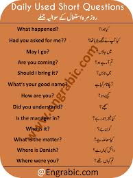 To Be Or Not To Be That Is The Question Meaning In Urdu Wh Question Words In 2020 Learn English Words English Vocabulary Words English Words