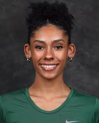 Isabella Cottrell's Instagram, Twitter & Facebook