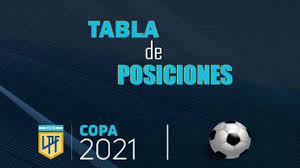 Maybe you would like to learn more about one of these? Tabla De Posiciones Rpp Noticias