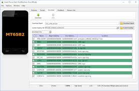 Want to help us improve our . Huawei Y3 Ii Lua U22 Unbrick Gsm Forum