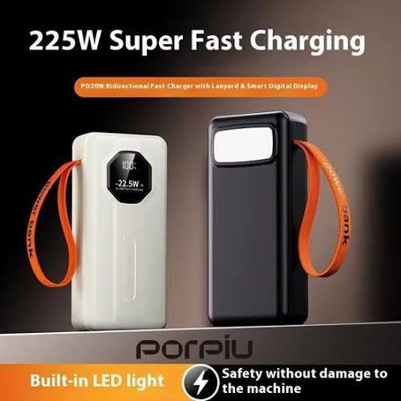 Power gadgets in Kenya