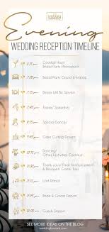 Expert Tips To Create Wedding Reception Timeline 3 Sample Ideas Wedding Reception Timeline Reception Timeline Wedding Reception Planning