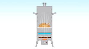 How To Use A Propane Smoker In 13 Easy Steps With Pictures Brobbq