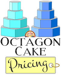 Wedding Cake Pricing