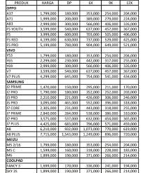 Maybe you would like to learn more about one of these? Tabel Angsuran Pinjaman Baf Cara Pengajuan 2021
