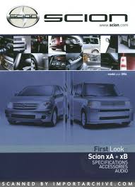 Image result for Dark Red 2006 Scion