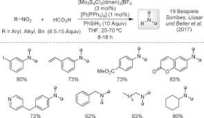 Allgemeiner tabelle (für rentenversicherungspflichtige arbeitnehmer) und. Katalytische Reduktive N Alkylierungen Unter Verwendung Von Co2 Und Carbonsaurederivaten Aktuelle Entwicklungen Cabrero Antonino 2019 Angewandte Chemie Wiley Online Library