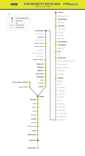 Ktm route map for ets and intercity trains in malaysia (my). Ktm Routes Paj