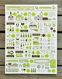 Modern Wedding Infographic Invitation Wedding Infographic Infographic Wedding Invitation Wedding Posters