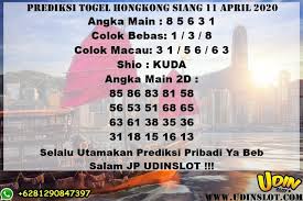Pin Di Prediksi Togel Hongkong Siang