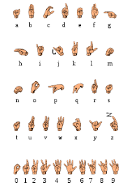 american manual alphabet wikipedia