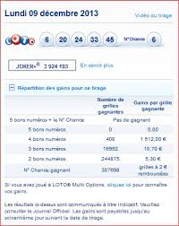 Voici sans attendre tous les résultats du tirage du loto du lundi 2 septembre 2019 Loto Lundi 9 Decembre 9 12 Resultat Du Tirage Gagner Au Loto Et A Euro Millions
