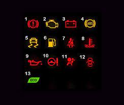 Maybe you would like to learn more about one of these? Ada Baiknya Memahami 13 Lampu Indikator Mobil Anda Dealer Mobil Toyota Kartikasari Malang