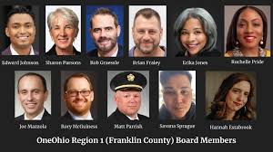 Anonymous No More: OneOhio Regional Boards Revealed for First Time