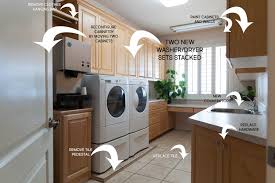 Scroll down for laundry diy barn doors, creative laundry storage ideas, a variety of backsplashes, decorating ideas, and a mix of stacked washer/dryers and side by side layouts. Plumbing For Double Washer And Dryer A New Trend All Things Thrifty