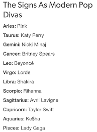 Here you can get aries love, aries career, aries business, aries marriage horoscope for 2021 according to your date. Avril Lavigne Pisces Zodiac Relationships Zodiac Facts