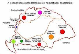 E videóval tisztelgek apponyi albert gróf emléke. Magyarorszag Teruletenek Felosztasa