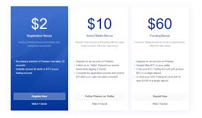 Day trading can be profitable but only if you're better than the average trader and good at managing risk. Phemex Review Is It Safe To Use Phemex Exchange Trading Fees