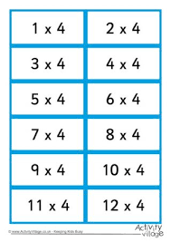 4 Times Table Flash Cards Times Tables Flash Cards Printable Flash Cards Multiplication Flash Cards Printable
