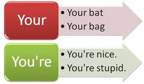 You're never too old to learn. Difference Between Your And You Re Compare The Difference Between Similar Terms