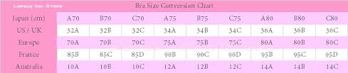 Korean Bust Size Chart Www Bedowntowndaytona Com