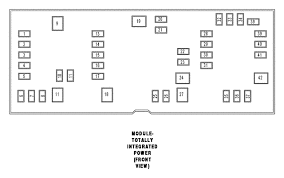 Still stock with a built transmission at 120k. 2006 Dodge Ram 3500 Fuse Box Diagram Wiring Diagram