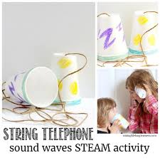 What does this activity teach us about sound? String Telephone Explanation How Sound Waves Travel