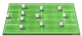The lineups are in for tuesday's champions league match between chelsea and atletico madrid for their first leg clash in the round of 16 (you can watch all the champions league action tuesday and. Real Madrid Vs Chelsea Preview Probable Lineups Prediction Tactics Team News Key Stats