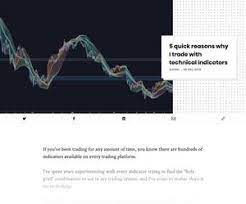 If you invested 1000 in bitcoin today. Konnen Sie Tag Bitcoin Auf Robinhood Reddit Handeln Wissen Zu Die Pragen Zu Poloniex Reddit Crypto Traders Speichern