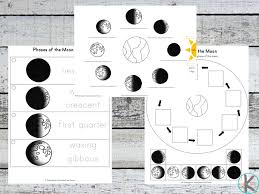 We then explore our ability as a species to be able. Moon Worksheets For Kindergarten