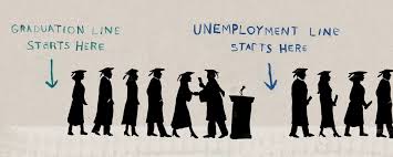 Life Post Graduation The Testimonies Of Lebanon S Fresh Unemployed Graduates